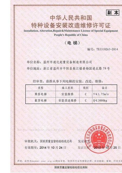 電梯資質(zhì) 企業(yè)安全運(yùn)營(yíng)與合規(guī)管理的基石——以南京先策企業(yè)管理咨詢?yōu)槔? class=