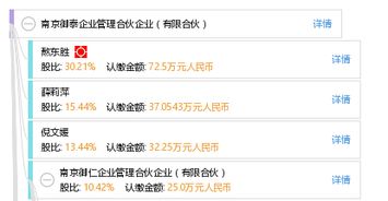 南京御泰企業管理合伙企業（有限合伙） 專業企業管理咨詢的實踐者
